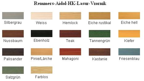Lazura na dřevo REMMERS HK Lasur Pinie