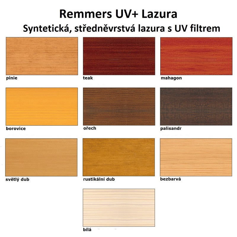 REMMERS UV+ lazura Palisandr - Středněvrstvá lazura na dřevo v exteriéru