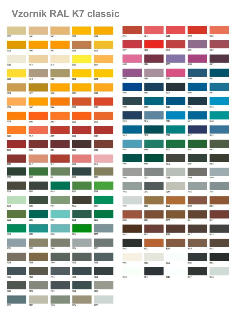 JUB ACRYLCOLOR akrylátová fasádní barva - míchaný odstín