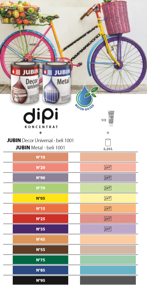 JUB Dipi koncentrát 0,1l - tónovací pigment do vnitřních barev, černá - 95
