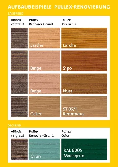 Adler Pullex Renovier-Grund Beige 0,75L