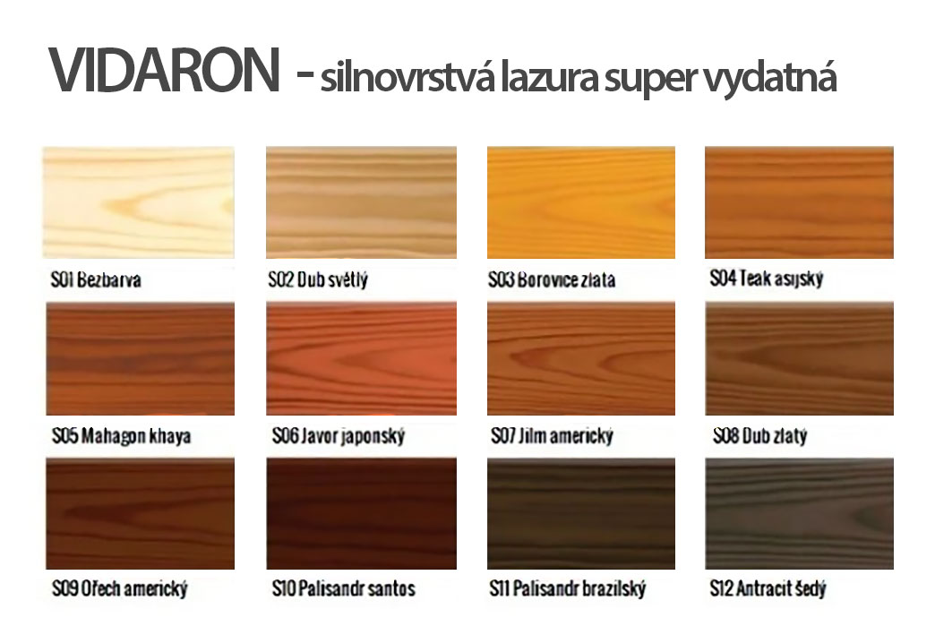 Vidaron silnovrstvá lazura super vydatná S09 Ořech americký