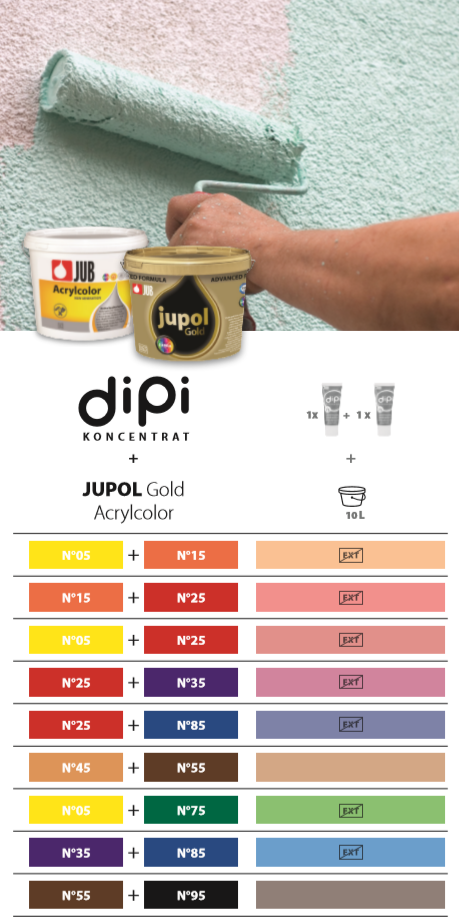 JUB Dipi koncentrát 0,1l - tónovací pigment do vnitřních barev, černá - 95